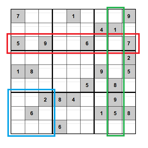 As regras do sudoku